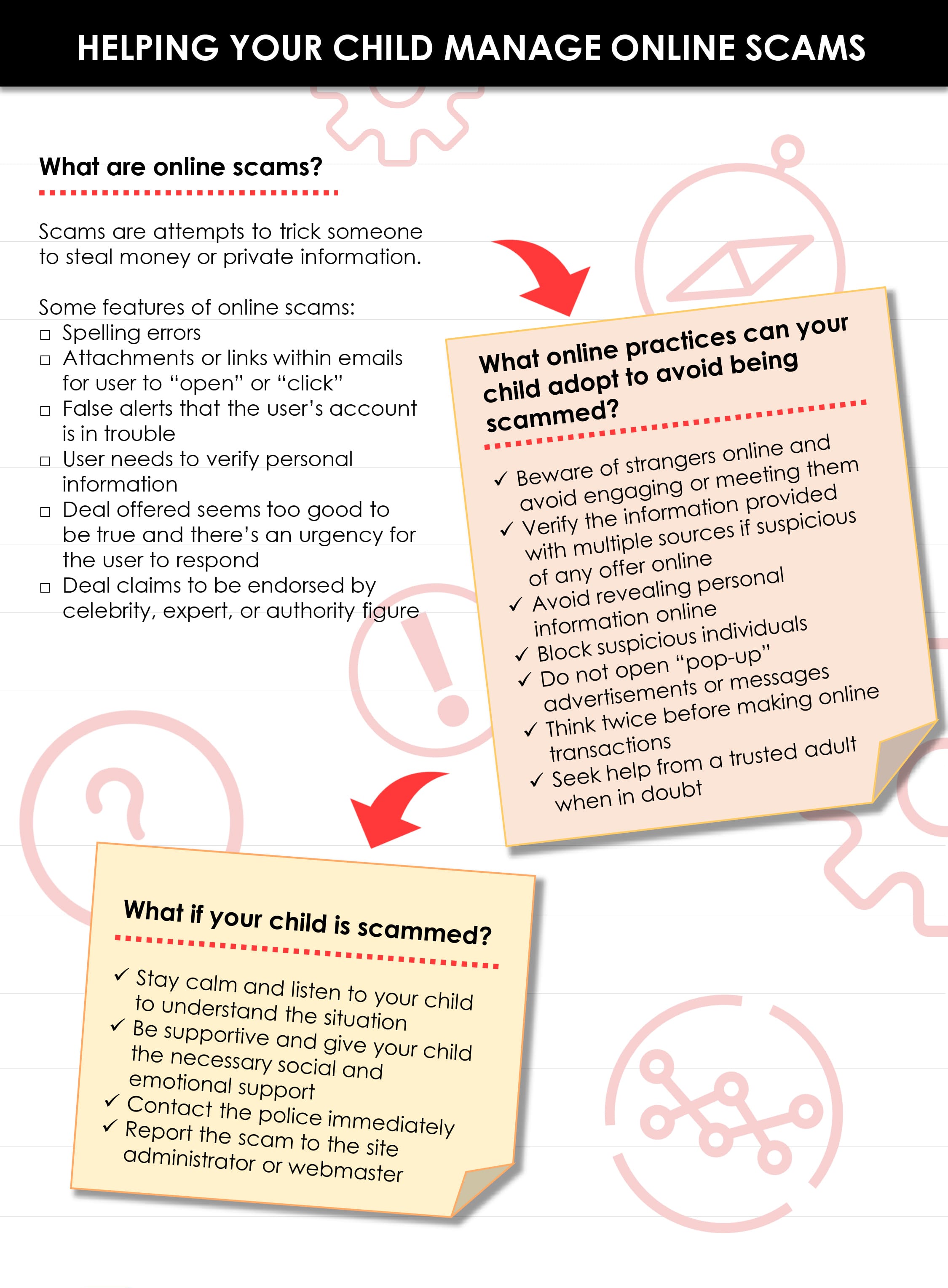 Infographic titled Helping Your Child Manage Online Scams with tips on recognizing, avoiding, and responding to scams.